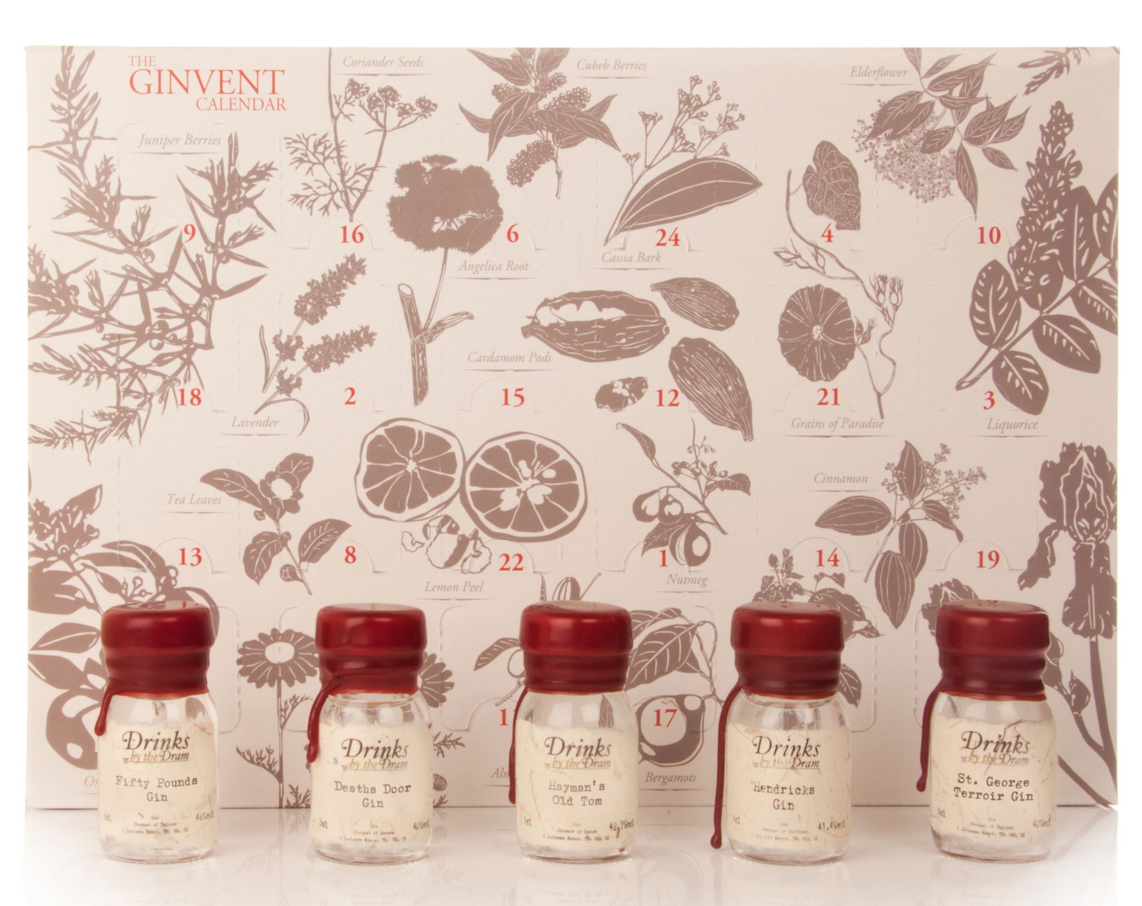 Ginvent 2014