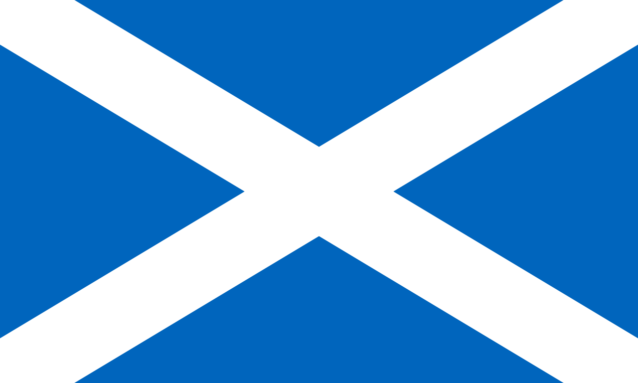Scottish Gin scene