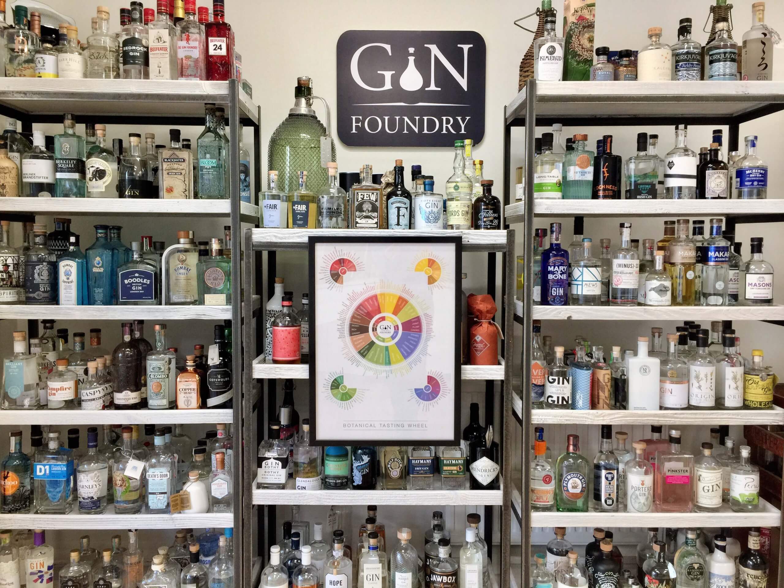 Gin Tasting wheel poster 02