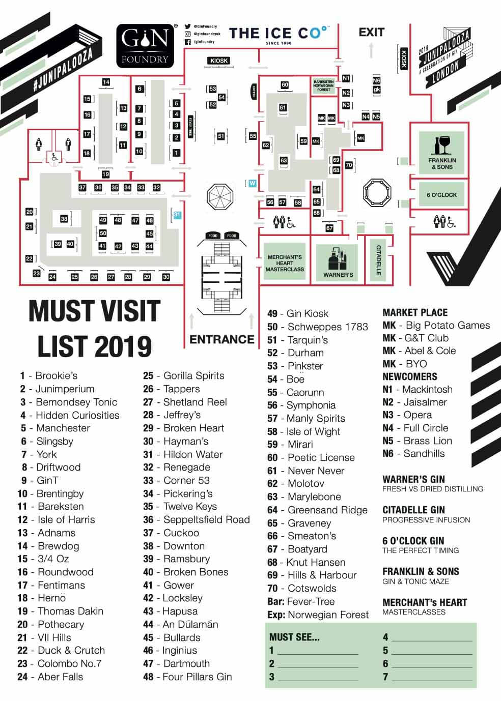 Must See List FINAL copy